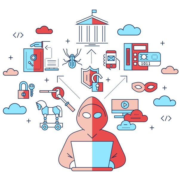 Common Cybersecurity Frameworks