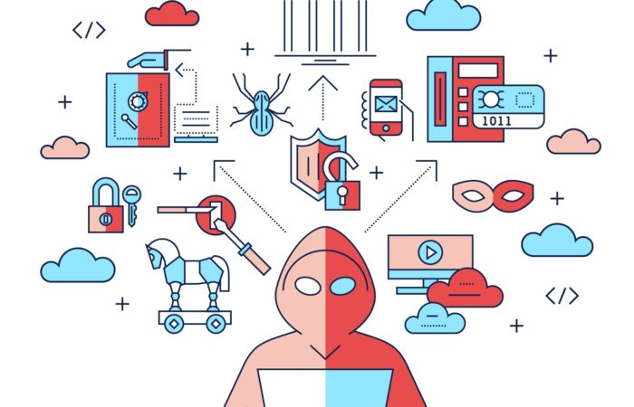 Common Cybersecurity Frameworks